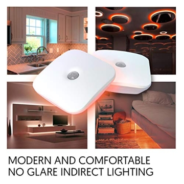 Sleep Aid Red LED Motion Sensor Night Light for Peaceful Sleep