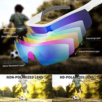 FEISEDY Kids Teens Baseball Polarized Sunglasses Sports TR90 Frame Boys Girls Cycling B2454