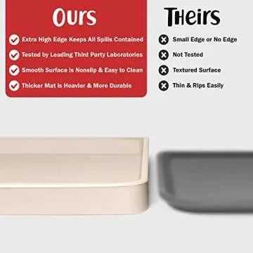 DogBuddy Dog Food Mat, Waterproof Dog Mat for Food and Water, Silicone Mat for Dog Bowls, Dog Bowl Mat with Raised Edge, Nonslip Pet Feeding Mat for Floors, Puppy Essentials (XS: 11" x 11", Vanilla)