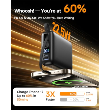 IGGPBB 50000mAh Portable Charger with Fast Charging & Built-in Cables