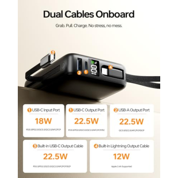 IGGPBB Portable Charger 50000mAh Power Bank for All Devices