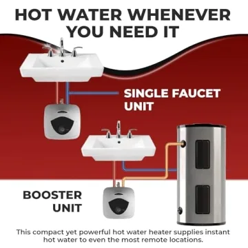 Ariston Andris Mini Tank Electric Water Heater – Heating Solution for Under Sink, RV, and Compact Spaces, Smart Boost for Versatile Heating, Simple Installation, 120-Volt, 2.5 Gallon Capacity