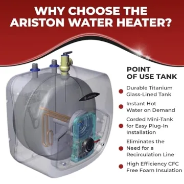 Ariston Andris Mini Tank Electric Water Heater – Heating Solution for Under Sink, RV, and Compact Spaces, Smart Boost for Versatile Heating, Simple Installation, 120-Volt, 2.5 Gallon Capacity