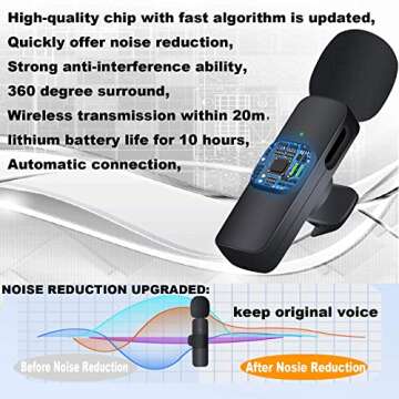 Atazevk Mini Wireless Lavalier Microphone for iPhone Ipad Tiny Microphone Lapel Mic Plug-Play Small Phone Microphone Cordless Podcast Equipment Bundle for Video Recording/TikTok/Live Stream