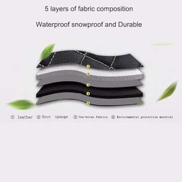 Custom Making Car Floor Mats for 99% Sedan SUV Sports Car Men Women Protection Full Coverage Pads Non-Slip Leather Floor Liners All Weather car Floor mat (Black)