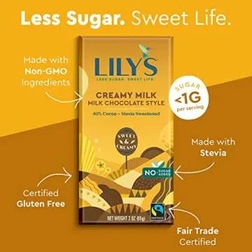 LILY'S Creamy Milk Chocolate Style No Sugar Added Sweets, Gluten Free, Bulk, 3 oz Bars (12 Count, 12 Boxes)