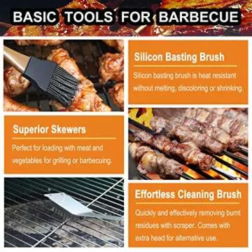 grilljoy 20PCS Heavy Duty BBQ Grill Tools Set - Extra Thick Stainless Steel Spatula, Fork& Tongs - Complete Barbecue Accessories Kit in Aluminum Storage Case - Perfect Grill Gifts for Men