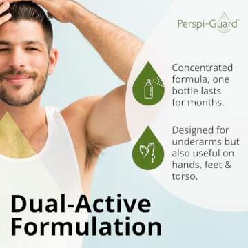 Perspiguard Maximum Strength Antiperspirant 50ml - 5 Day Protection