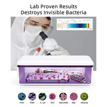 UV Light Sanitizer Box for Easy Cleaning