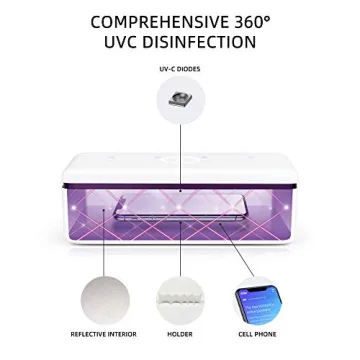 UV Light Sanitizer Box for Easy Cleaning