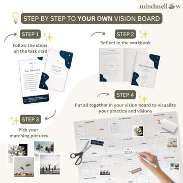 Mindmellow Vision Board Kit “Dear Future Self” - Vision Board Supplies with Wall Poster, Pictures, Workbook, Inspirational Cards - Vision Board Book