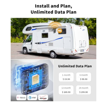Oculview 2K Solar Security Camera with 4G LTE Data