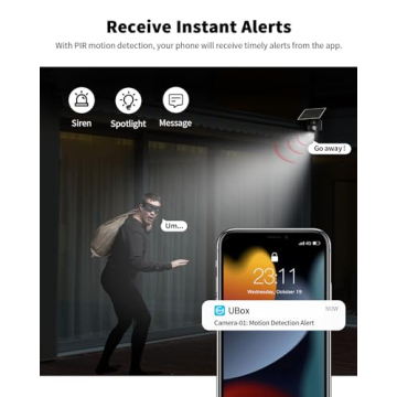Oculview 2K Solar Security Camera with 4G LTE Data
