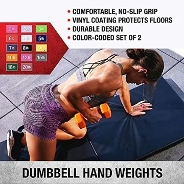 SPRI Deluxe Vinyl Coated Dumbbell Set - 8 lbs, Set of 2