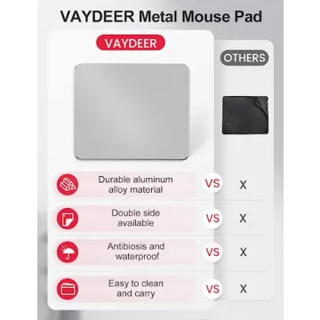 Durable Ultra Thin Double-Sided Aluminum Mouse Pad