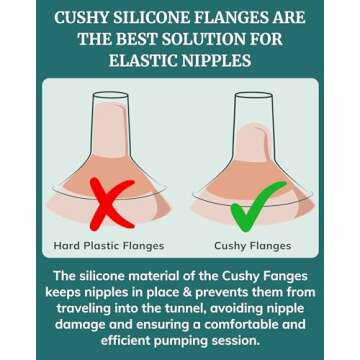 Cushy Silicone Breast Pump Flanges - Comfort & Compatibility