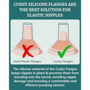 Cushy Silicone Breast Pump Flanges - Comfort & Compatibility