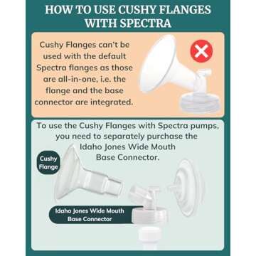 Cushy Silicone Breast Pump Flanges - Comfort & Compatibility