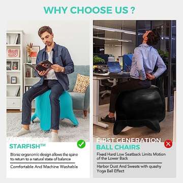 ENOVI Original Starfish Ball Chair, Yoga Ball Chair Exercise Ball Chair Ergonomic Design for Home Office Desk, Stability Ball & Balance Ball Seat