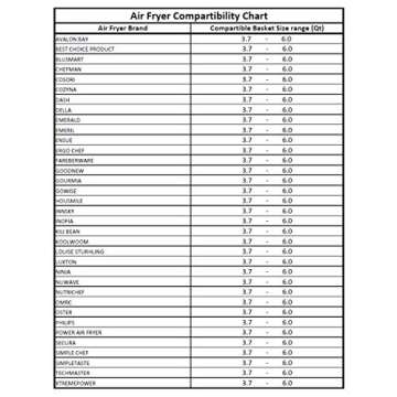 Healthy Ceramic Air Fryer Accessories Set - 8 PCS