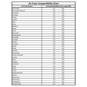 Healthy Ceramic Air Fryer Accessories Set - 8 PCS