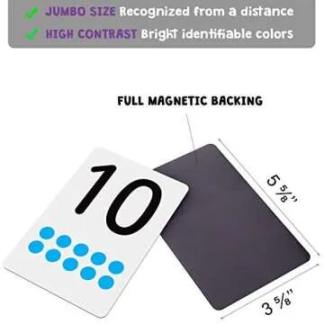 Magnetic Number Flash Cards - Large 0-25 Math Cards, Early Addition and Subtraction, Multiplication, Division and Symbols, for Classroom Teachers, Homeschool, Toddlers, Kids and Adults