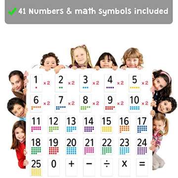 Magnetic Number Flash Cards - Large 0-25 Math Cards, Early Addition and Subtraction, Multiplication, Division and Symbols, for Classroom Teachers, Homeschool, Toddlers, Kids and Adults