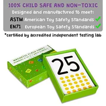 Magnetic Number Flash Cards - Large 0-25 Math Cards, Early Addition and Subtraction, Multiplication, Division and Symbols, for Classroom Teachers, Homeschool, Toddlers, Kids and Adults