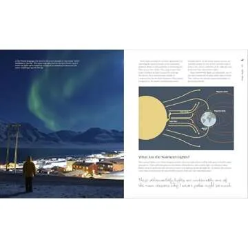 Life on Svalbard: Finding Home on a Remote Island Near the North Pole