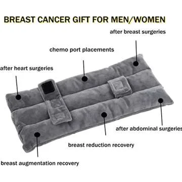 SKIYHON Seat Belt Pillow for Mastectomy Post-Surgery, Heart Surgery Recovery Support Cushion for Che...