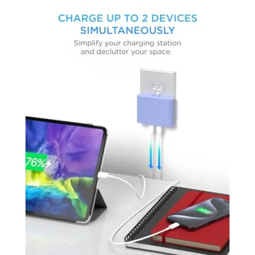 iHome Multiport 36W USB-C Charger - Fast, Dual Port Charger Block