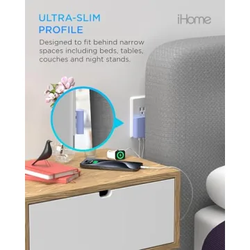 iHome Multiport 36W USB-C Charger - Fast, Dual Port Charger Block