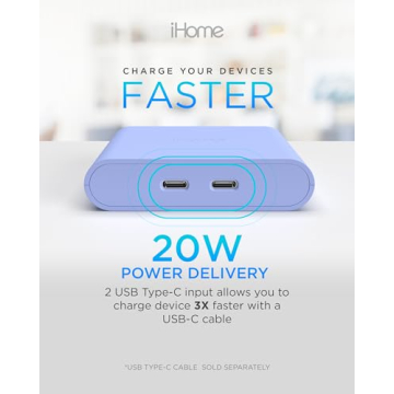 iHome Multiport 36W USB-C Charger - Fast, Dual Port Charger Block