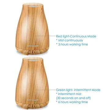 URPOWER Essential Oil Diffuser for Home and Office