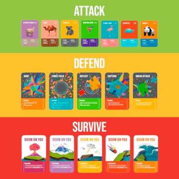 Ok2Win Doom ON You Card Game and Expansions - Exciting Strategy Game for Family and Friends - Ages 8+