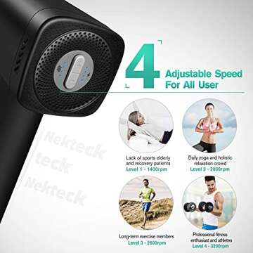Massage Gun for Athletes,Nekteck Deep Tissue Massage Gun Percussion Muscle Fascial Gun with Powerful Electric Motor, 4 Adjustable Speed and 6 Accessories Head,Ideas Gift for Men and Women