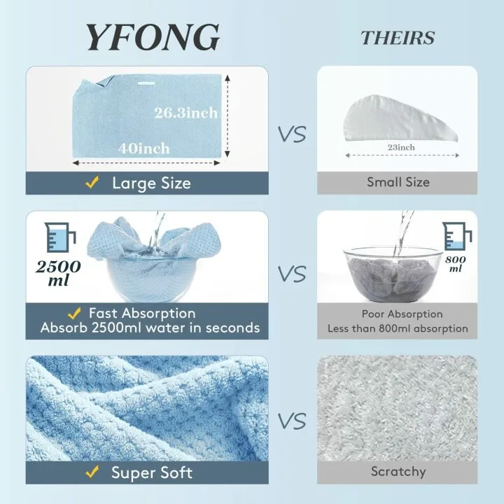 YFONG Microfiber Hair Towel Wrap for Quick Drying