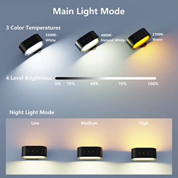 Rechargeable RGB Wall Sconces - Dimmable LED Light