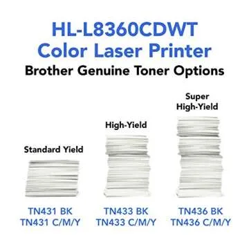 Brother HLL8360CDWT Laser Printer - Fast, Reliable and Quality!