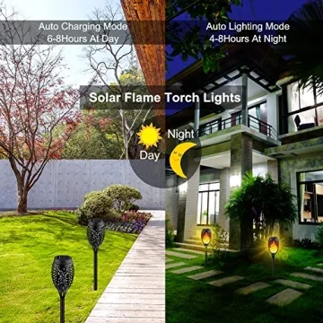 Kurifier Solar Torch Lights Enhance Outdoor Ambiance