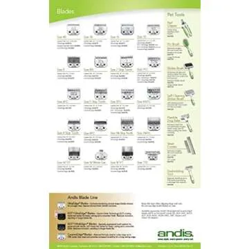 Andis Clipper Combs for Small Pets, Blue, (Pack of 9) (12860)