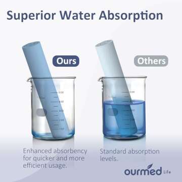 Ourmed Life Face Towels, Disposable Biodegradable Clean Facial Wash Cloth for Sensitive Skin, Lint- free Facial Towels for Cleansing, Skincare and Makeup Remover, Dry Wipes,100 Count