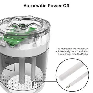 Portable Mini Humidifier - 500ml USB Cool Mist Solution