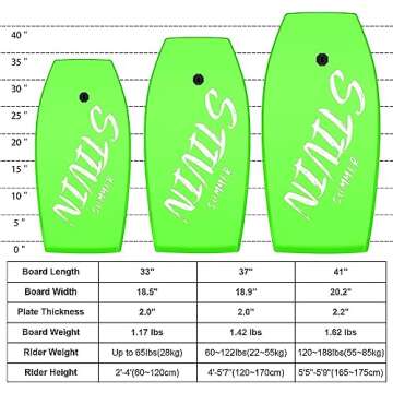 Woddtery 2 Pack Lightweight Bodyboard, 33/37/42" Body Boards for Beach with Wrist Leash Comfort EPS Core, XPE Deck, HDPE Slick Bottom Kids Adult Surfing Board