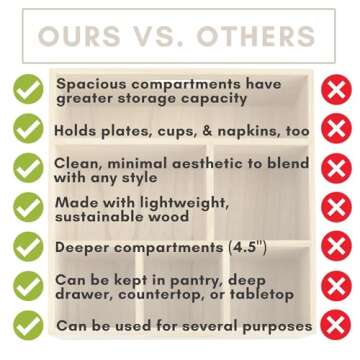 Large Wooden Silverware Caddy For Party, Holds Plates, Napkins, Cups, Forks, Spoons, and Knives, Utensil Holder for Party, Hosting Essentials, Cutlery Holder for Party, Flatware Caddy, Utensil Caddy