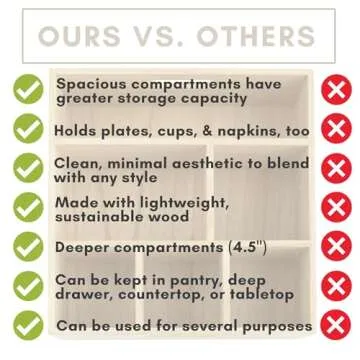 Large Wooden Silverware Caddy For Party, Holds Plates, Napkins, Cups, Forks, Spoons, and Knives, Utensil Holder for Party, Hosting Essentials, Cutlery Holder for Party, Flatware Caddy, Utensil Caddy