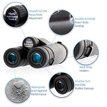 E Tronic Edge Binoculars for Adults - 10x42 Professional Binoculars for Bird Watching, Hunting, Hiking & Travel - Compact Binoculars for Men and Women - Strap and Case Included