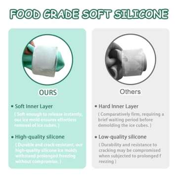 Minstely Silicone Ice Cube Tray for Easy Hollow Ice