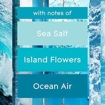 Glade PlugIns Scented Oil Refills for Air Freshening