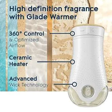Glade PlugIns Scented Oil Refills for Air Freshening